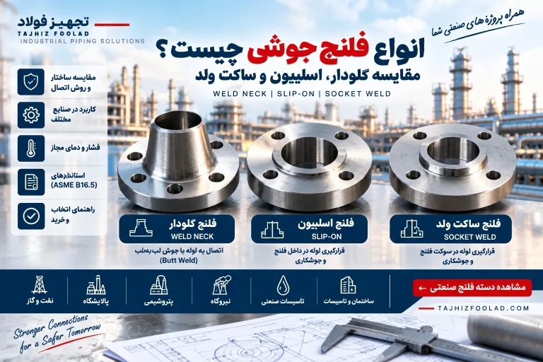 انواع فلنج جوشی چیست؟ مقایسه گلودار، اسلیپون و ساکت ولد