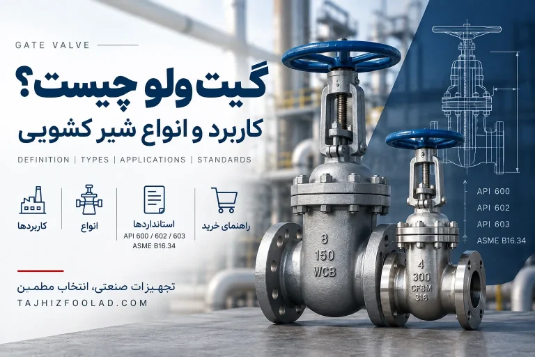 گیت ولو چیست؟ کاربرد و انواع شیر کشویی Gate Valve
